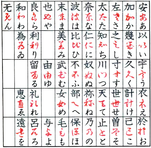 Hiragana - staro japansko pismo.jpg
